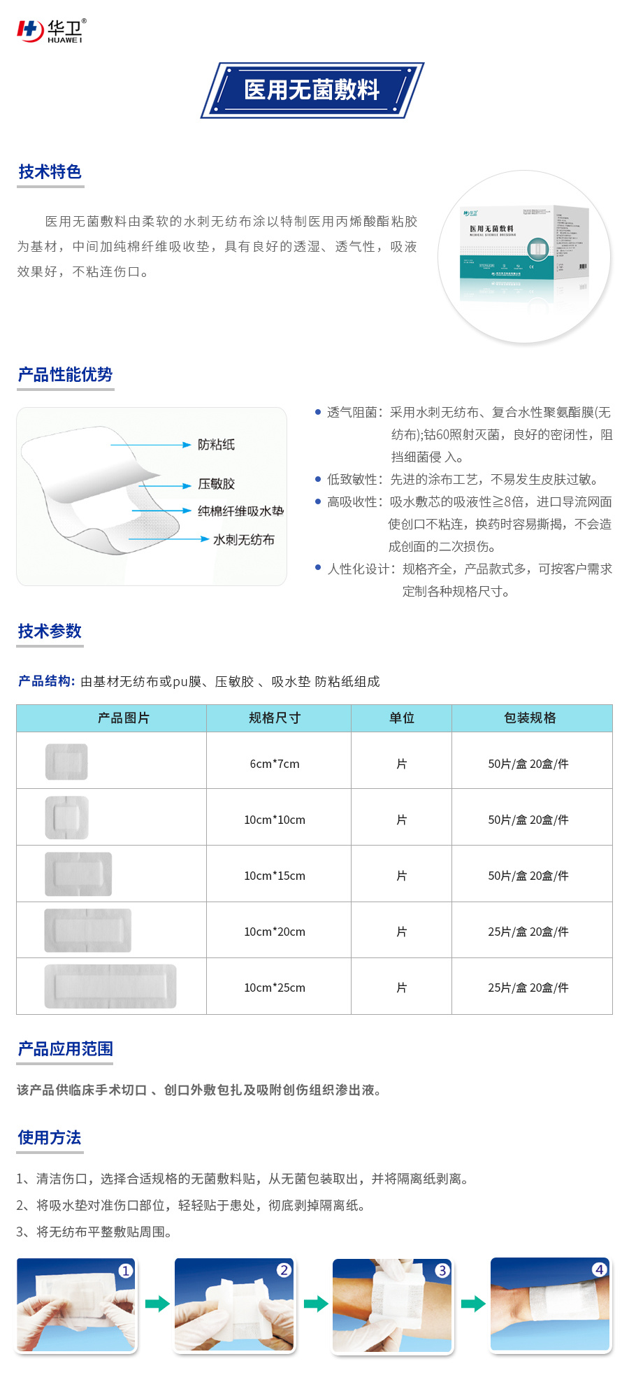 医用新材料 无菌敷料