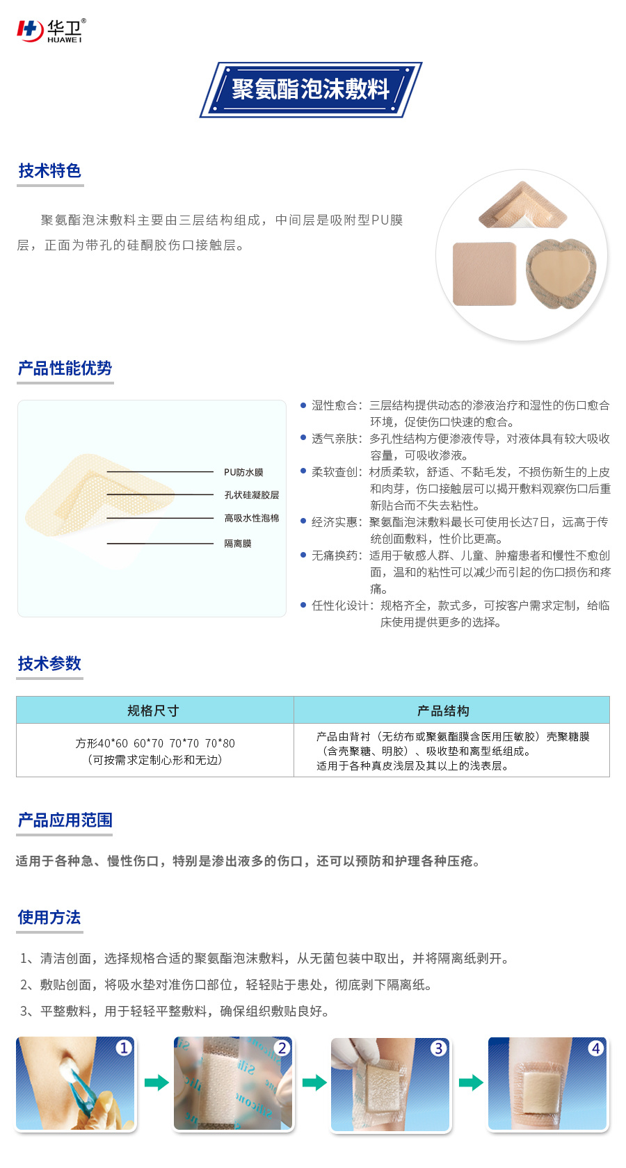 聚氨酯泡沫敷料详情.jp